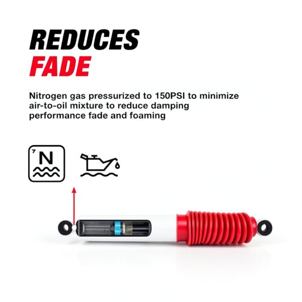 Rancho RS5000X Gas Shock Absorber Front Iron Music-5