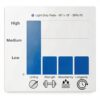 FyterTech Absorbent Pads Universal Spill Control SFG-70-1